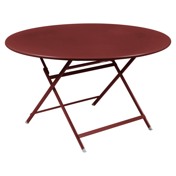 Caractère Table 128 Ø